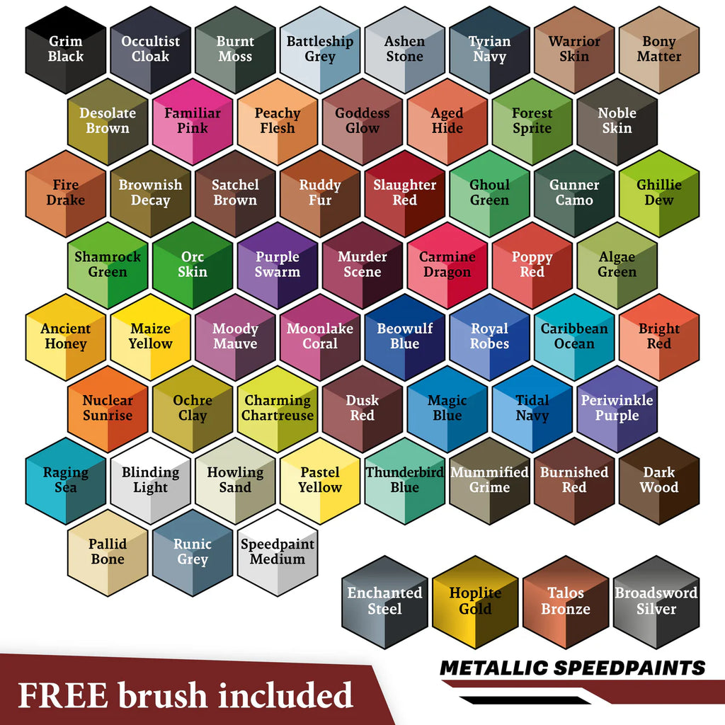 Speedpaint Wargamers Mega Paint Set 2.0